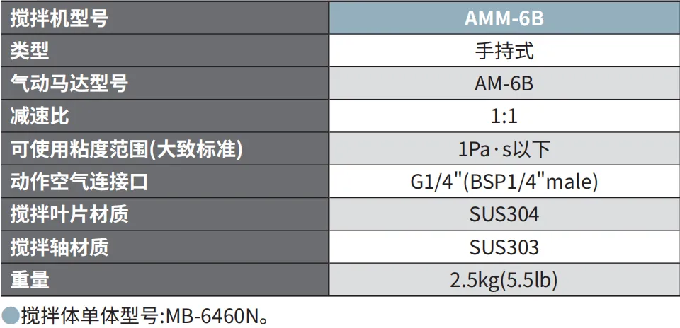 AMM-6B 产品详情图