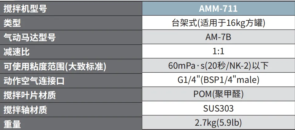 AMM-711 产品详情图