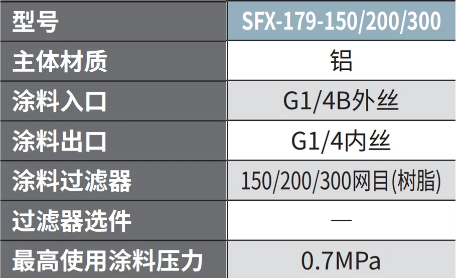 SFX-179 产品详情图
