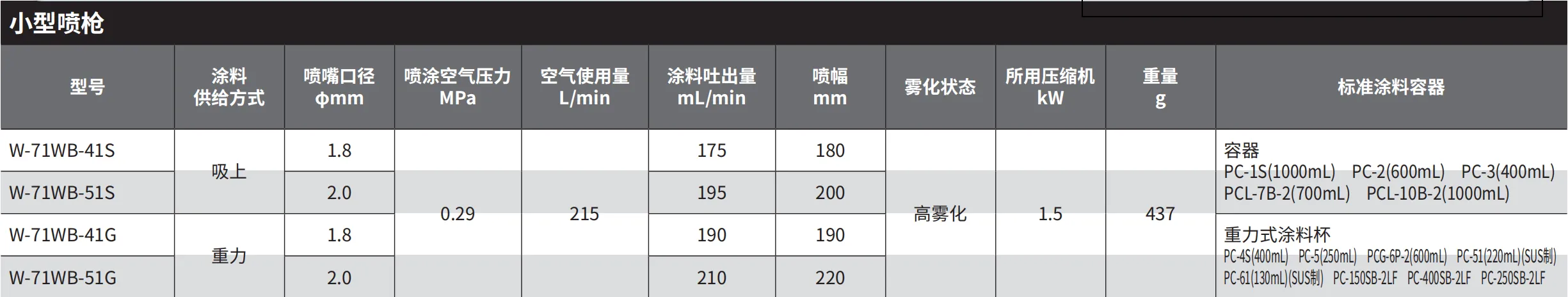 W-71WB 产品详情图