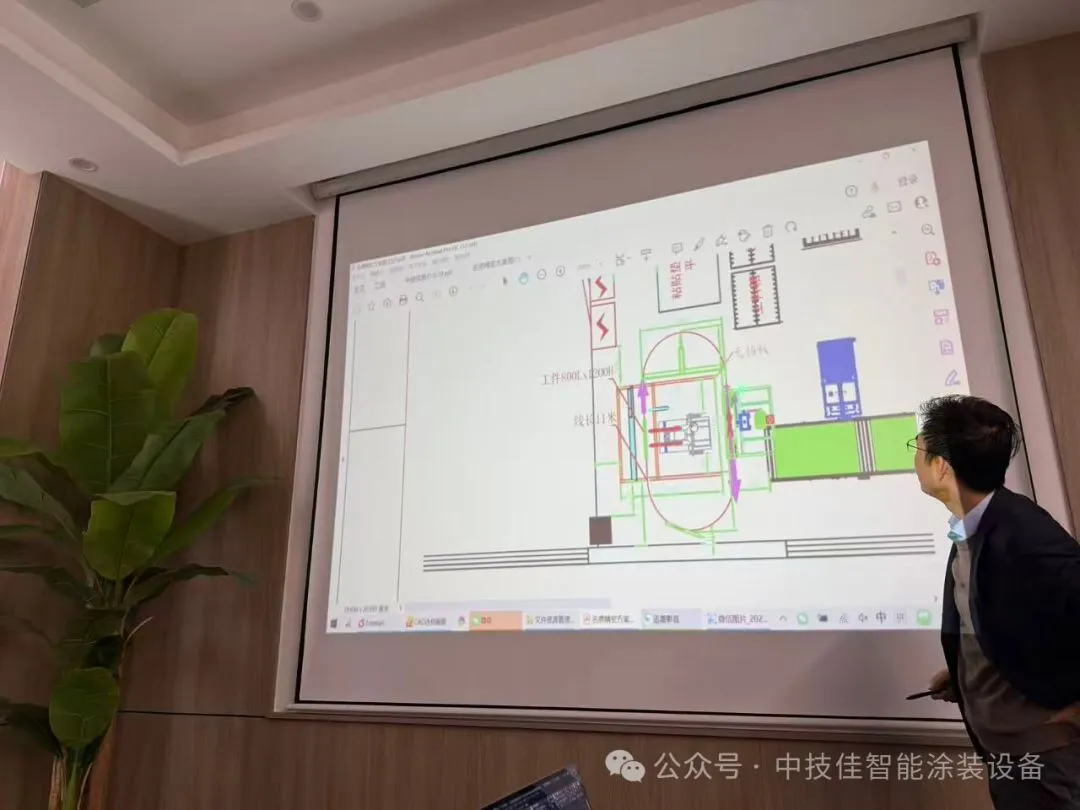 3D方案模型讲解